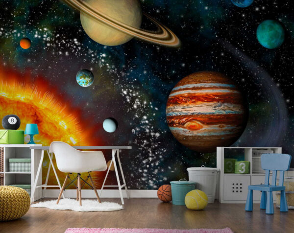 Planets in the solar system Planets in the solar system