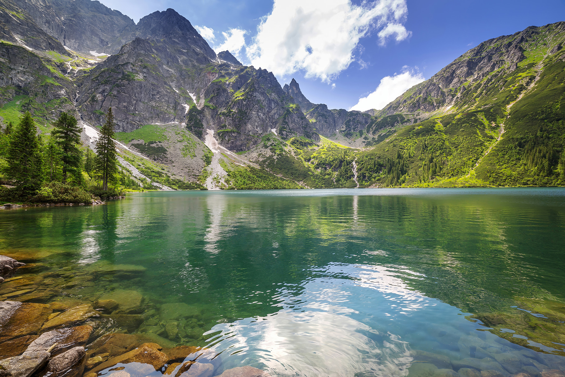 Lake surrounded by mountains