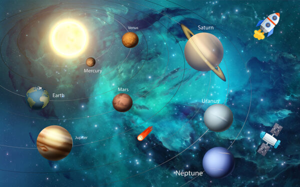 Planets in the solar system Planets in the solar system
