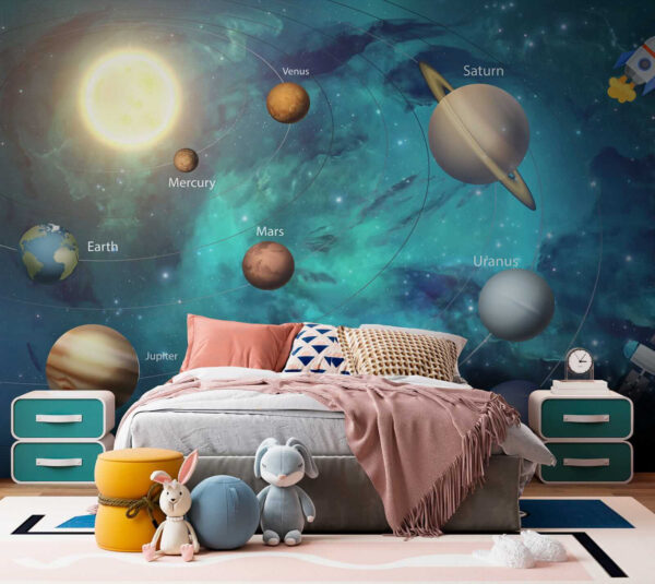 Planets in the solar system Planets in the solar system