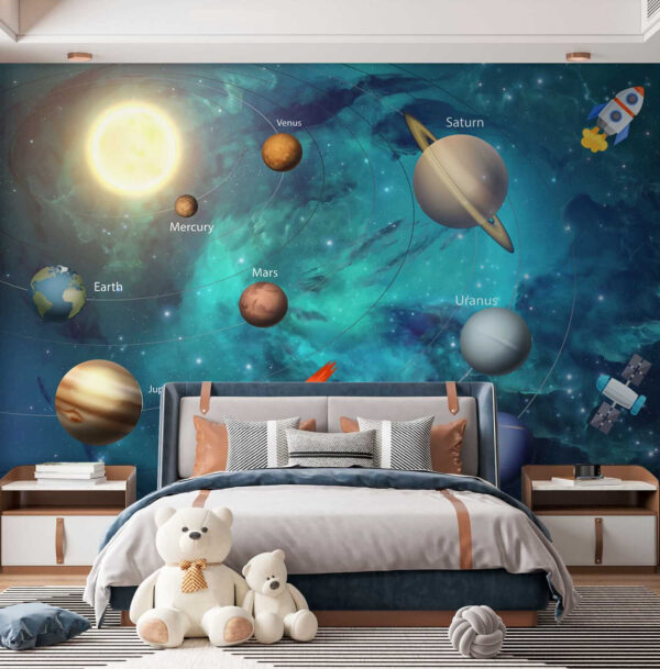 Planets in the solar system Planets in the solar system