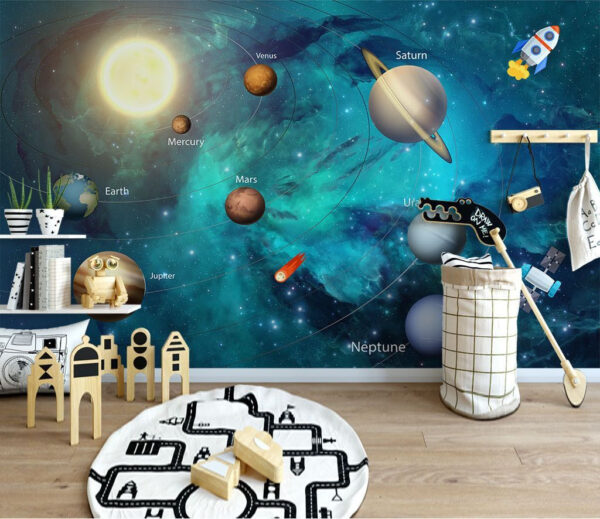 Planets in the solar system Planets in the solar system
