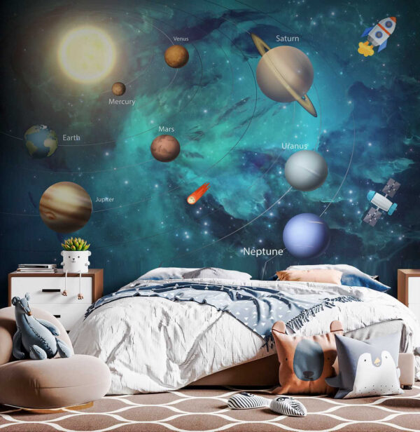 Planets in the solar system Planets in the solar system