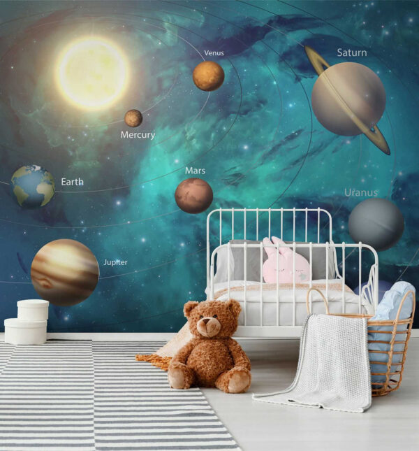 Planets in the solar system Planets in the solar system