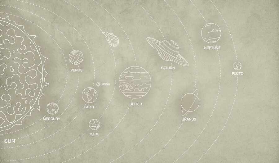 Diagram of planets and their names