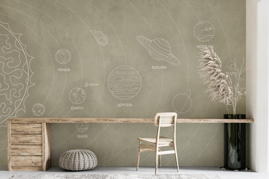 Diagram of planets and their names