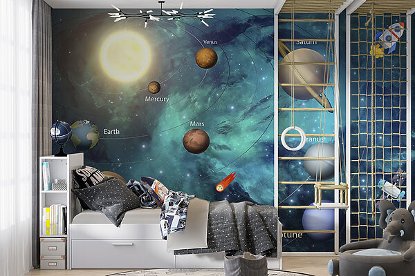 Planets in the solar system Planets in the solar system