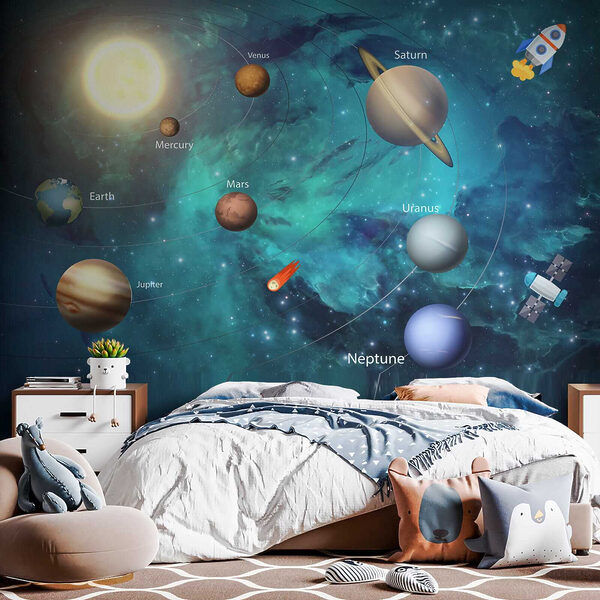 Planets in the solar system Planets in the solar system