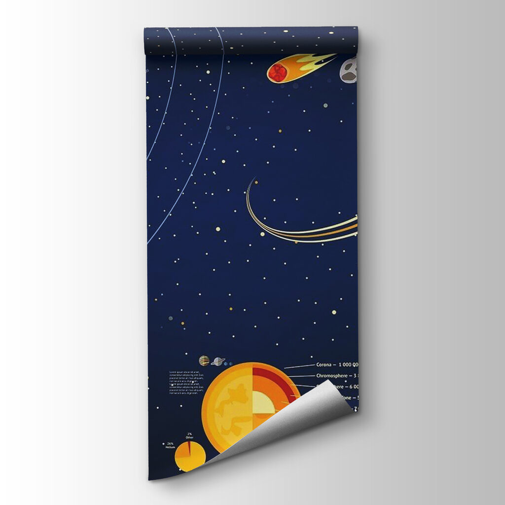 Poster of planets and a rocket Poster of planets and a rocket