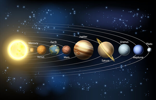 Solar system with planets and stars